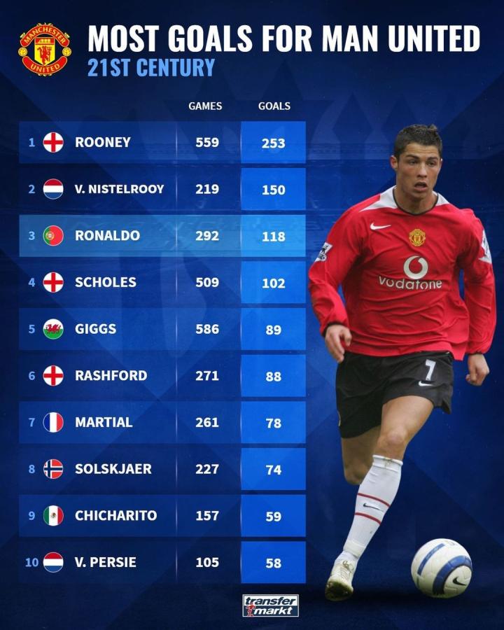 引人注目的 引人注目的